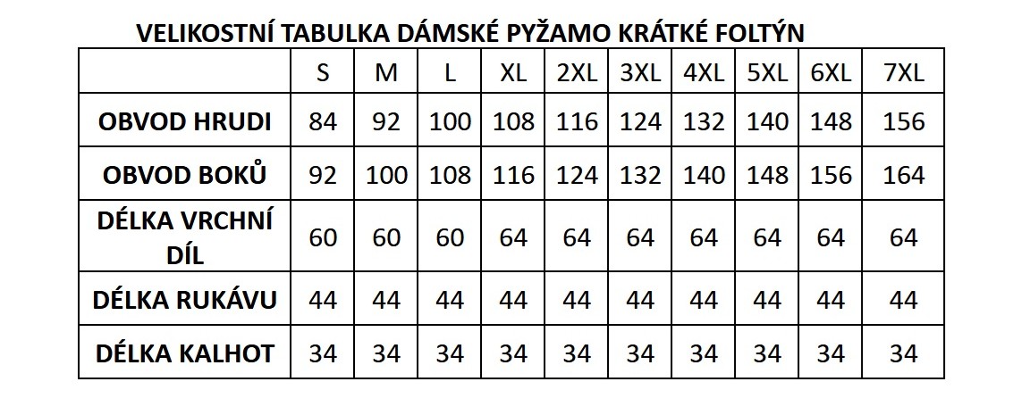 Dámské pyžamo krátké